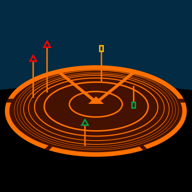 EDR logo